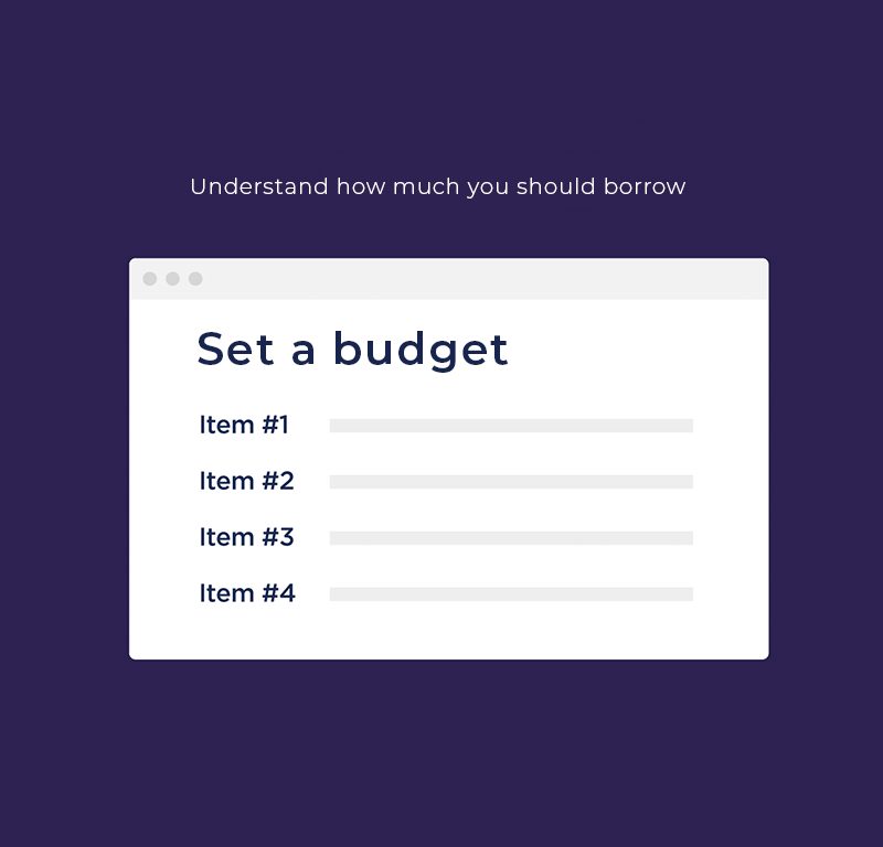 Set A budget