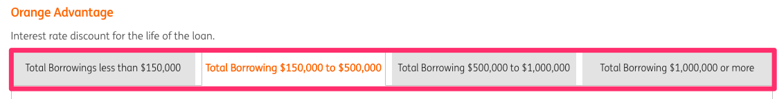 ing home loan interest rates