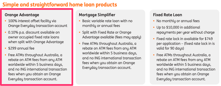 ing home loan options