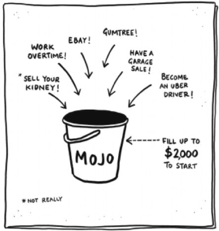 barefoot investor mojo account