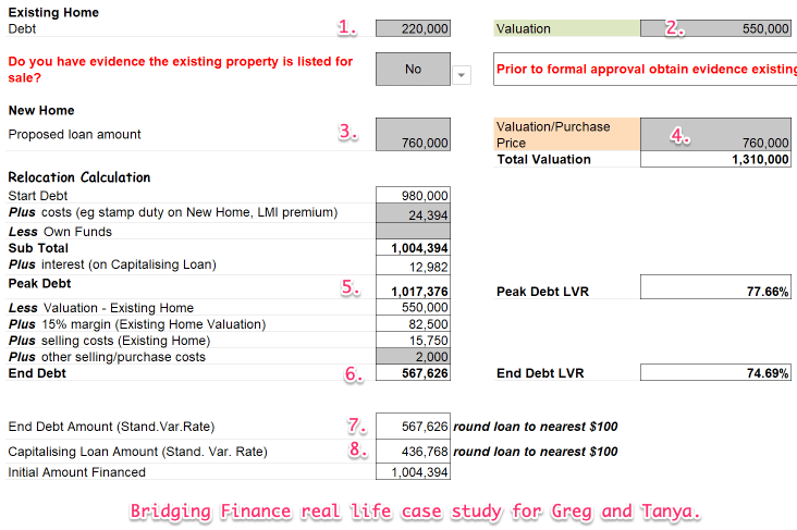 bridging finance case study