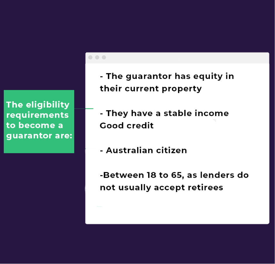 How Can I Use Super to Buy A House? Using Superannaution for a Home