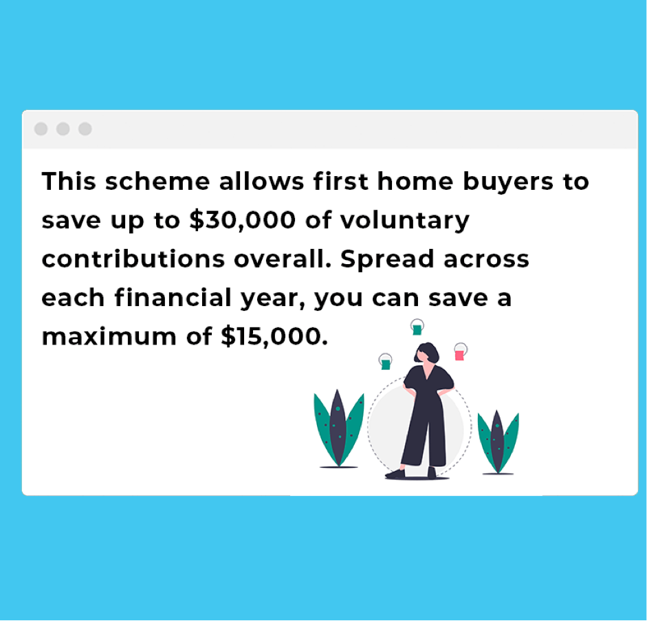 first-home-buyer-super-save
