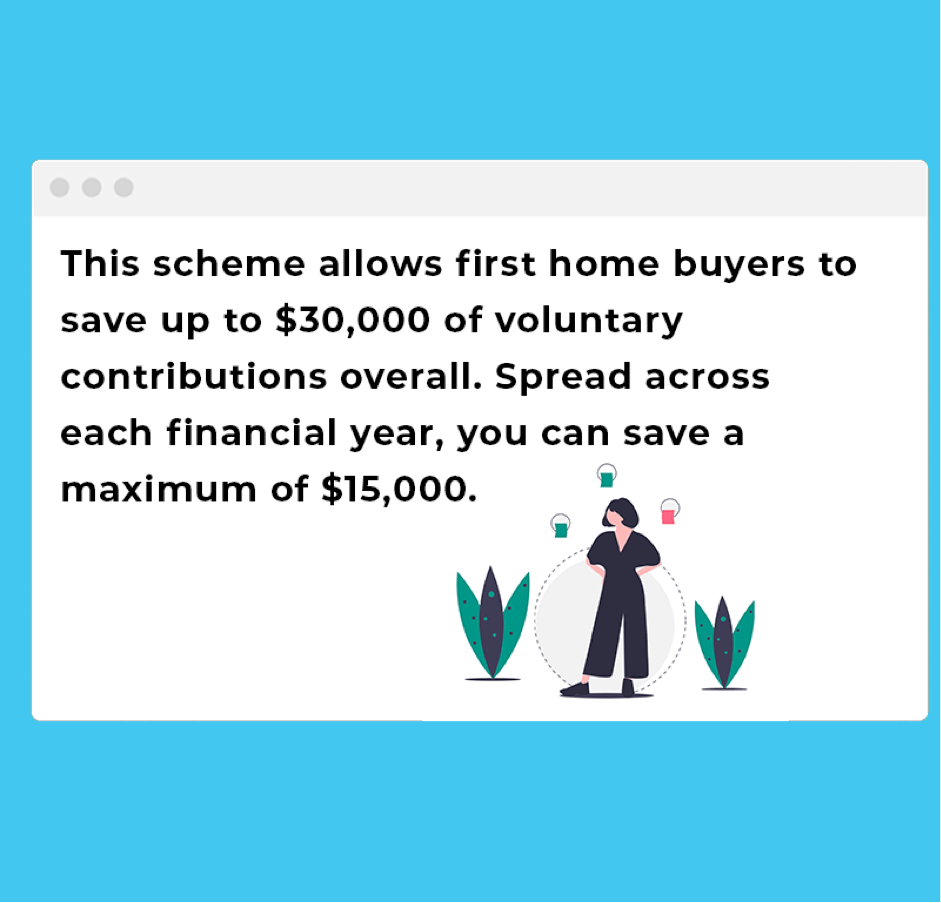 How Can I Use Super to Buy A House? Using Superannaution for a Home