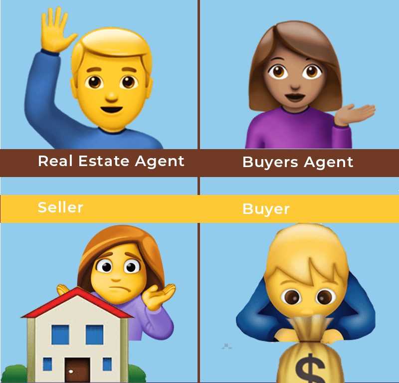 Buyers agent (1)