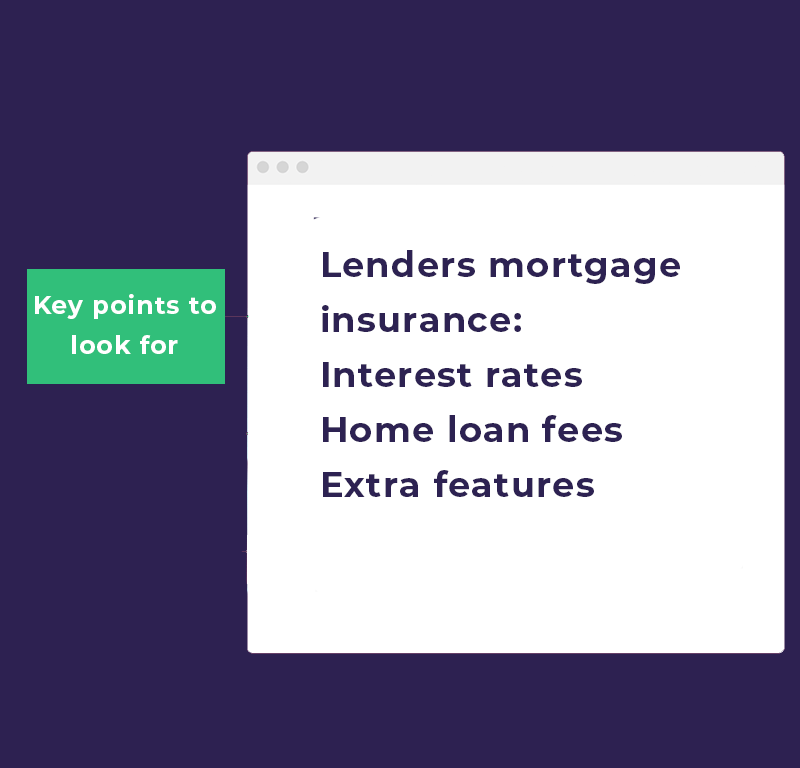 look-for-lenders