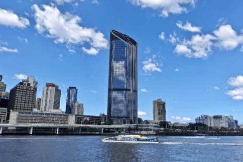 You should avoid fixed rates