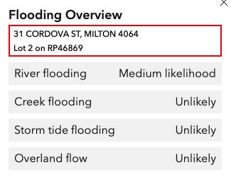 Flooding overview