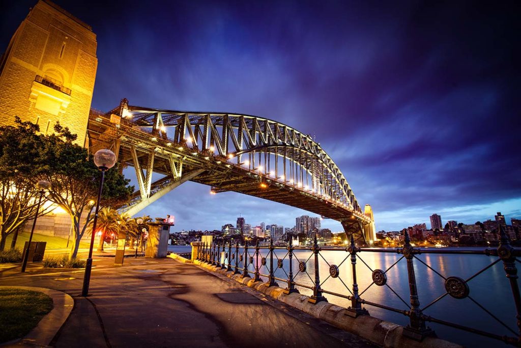 Sydney's Most Walkable Suburbs