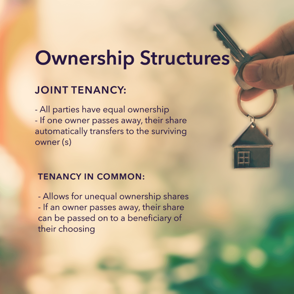 An infographic about ownership structures when buying a house with parents
