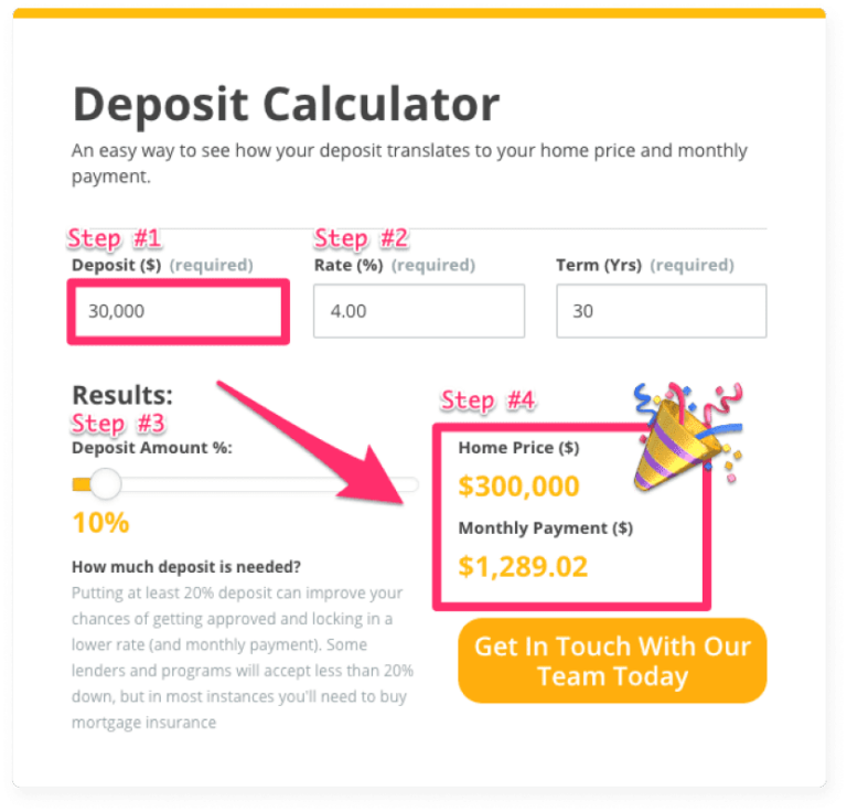 Home loan deposit calculator