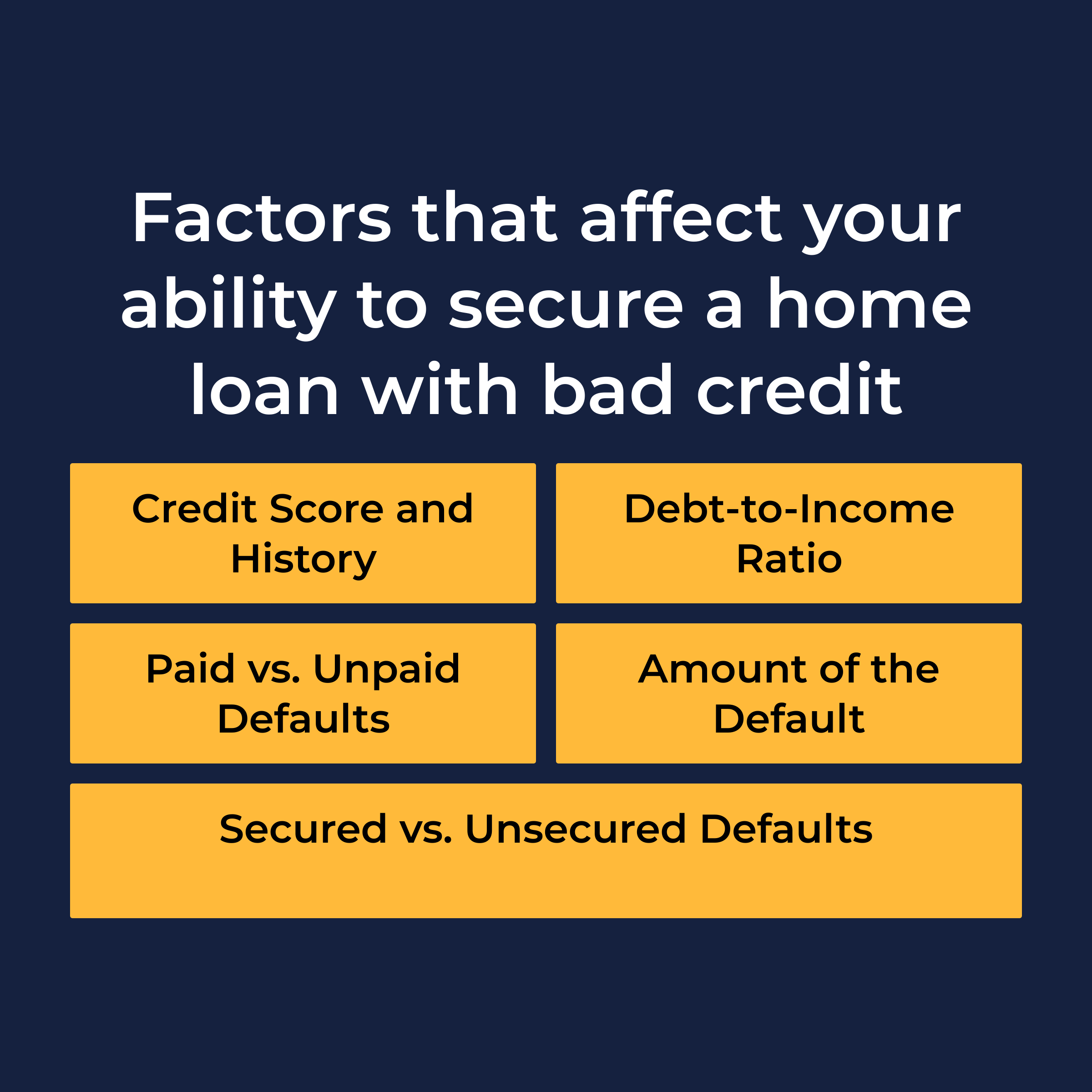 How to get a home loan with bad credit and no money down hotsell