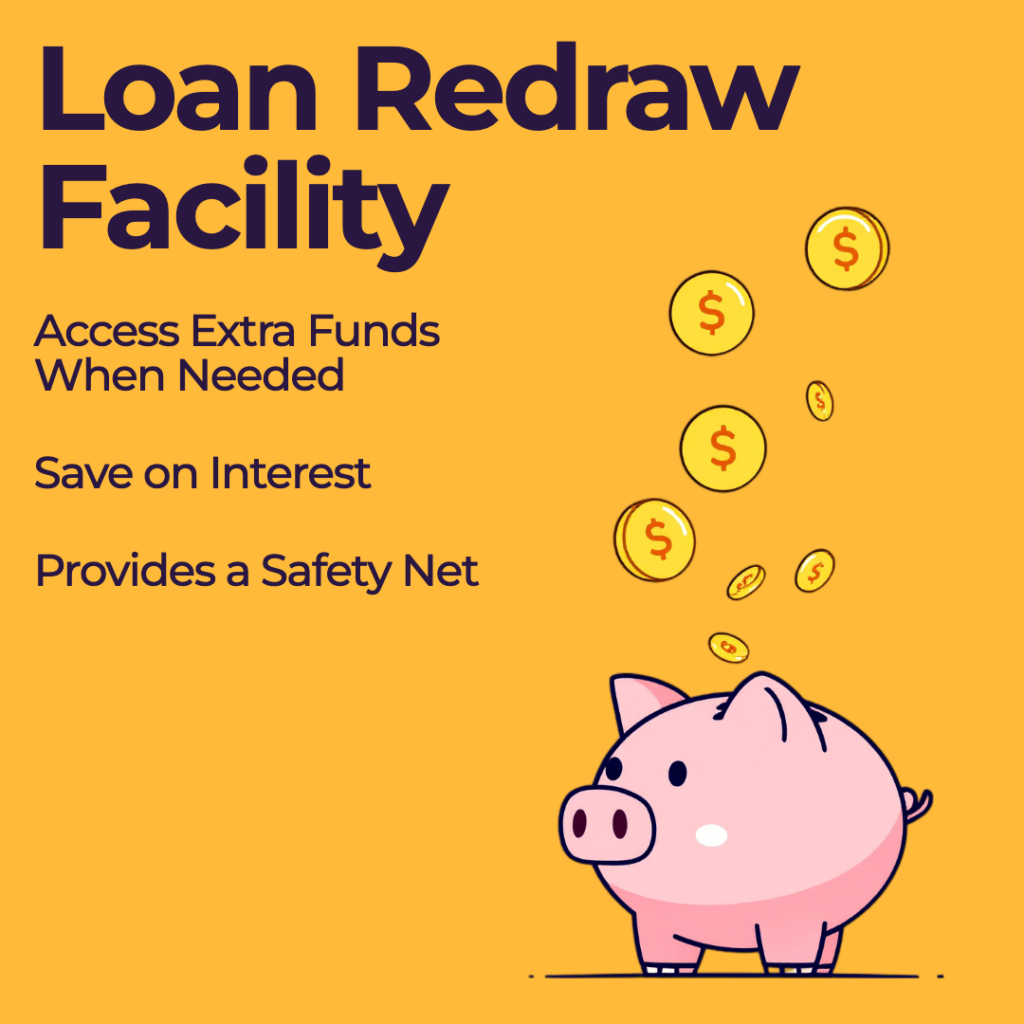 Illustration of the home loan feature redraw facility