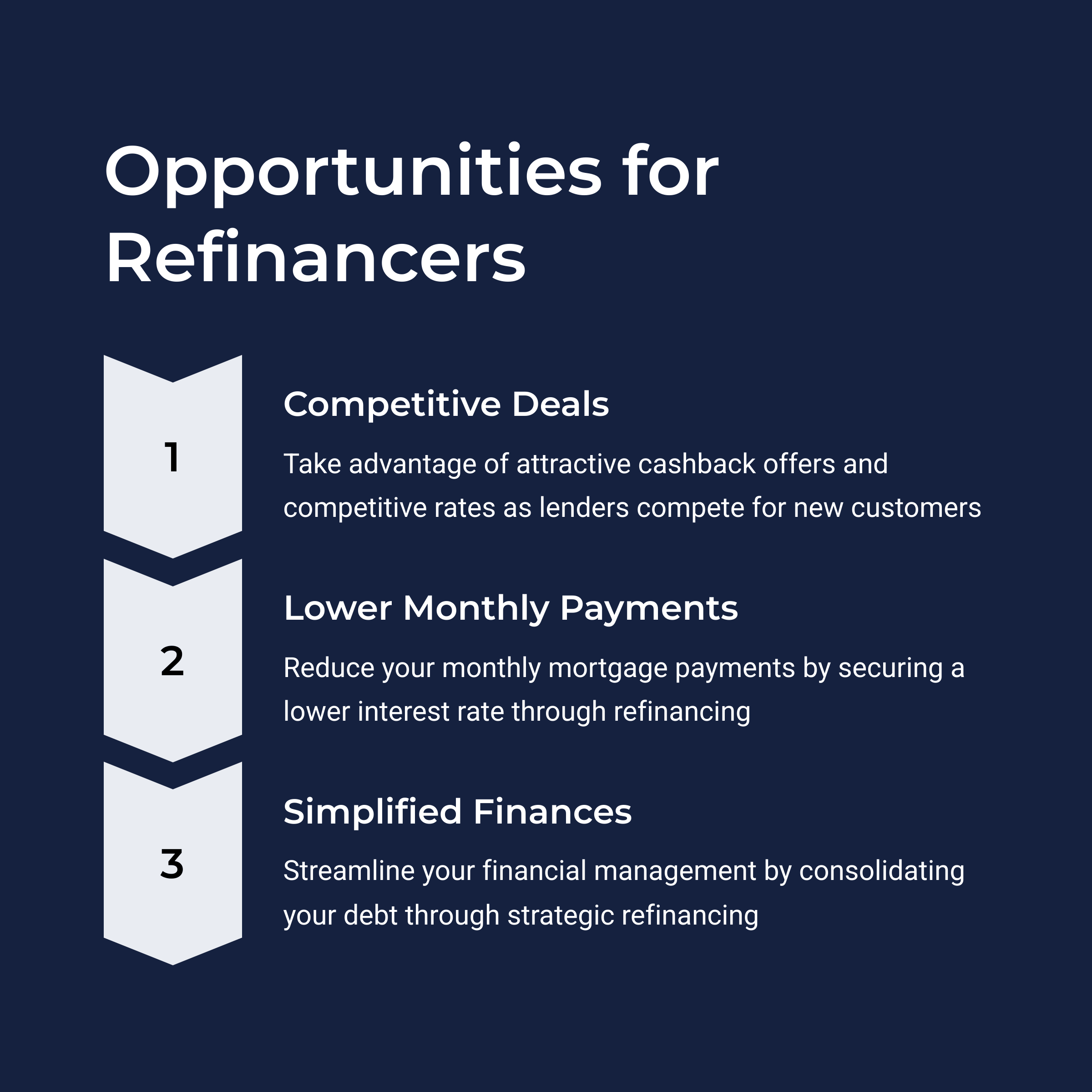 RBA rate cut explained for refinancers