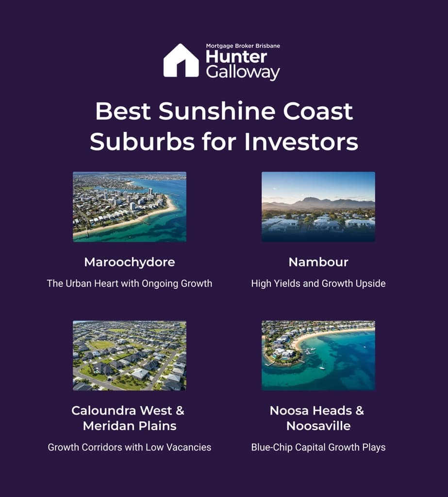 List of best suburbs on the sunshine coast for investors
